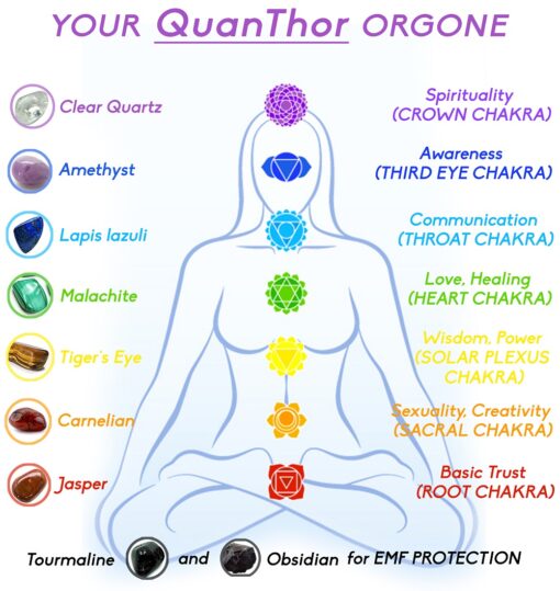 emf-orgone-pendant-radiation-protection-orgonite-generator-necklace-energy-chackra